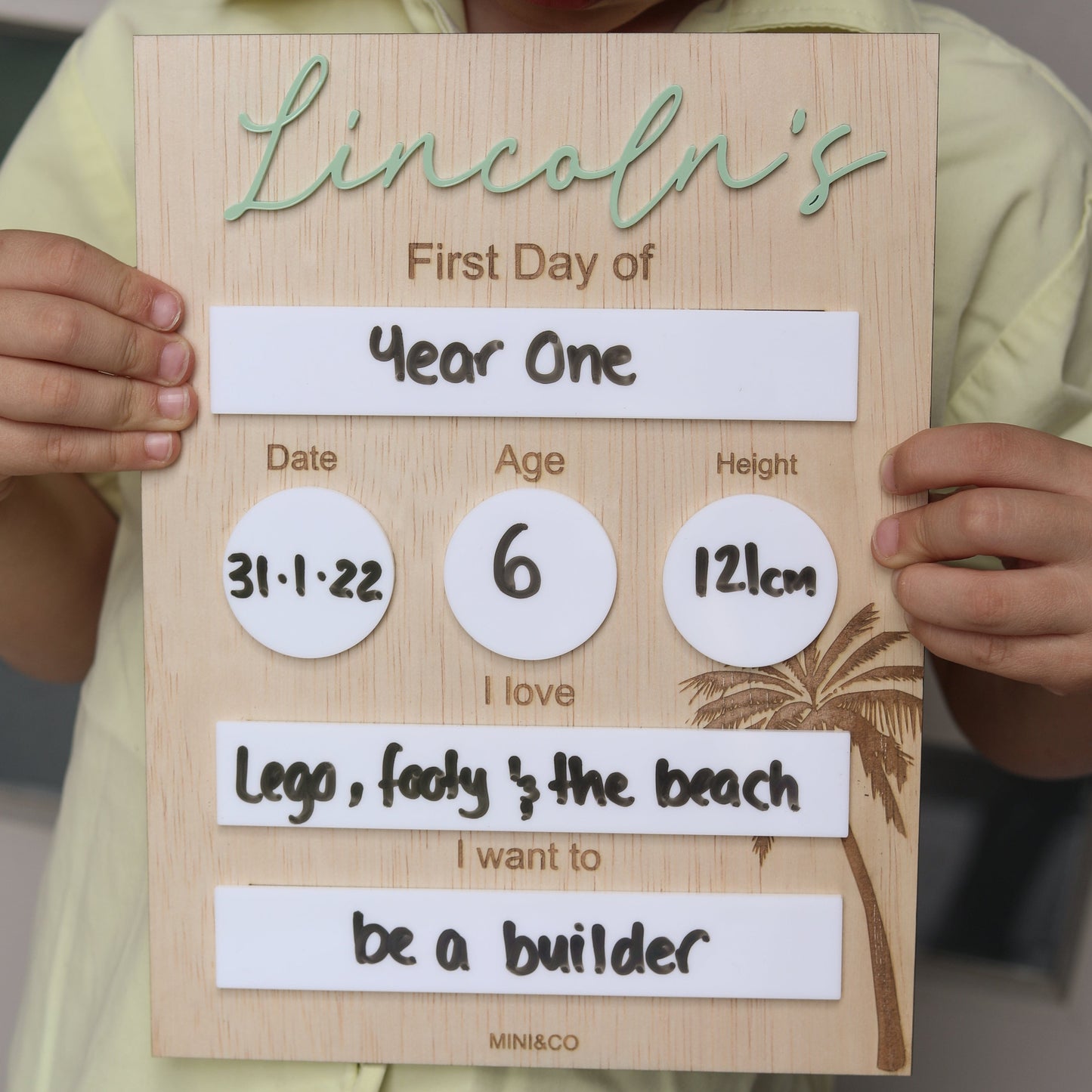 Milestone Board