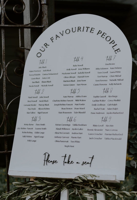 Seating Chart Sign